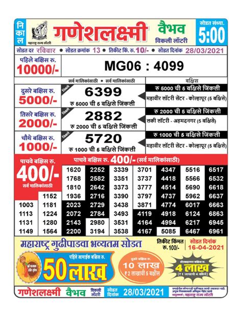 Maharashtra Ganesh Laxmi Holi Special Monthly .